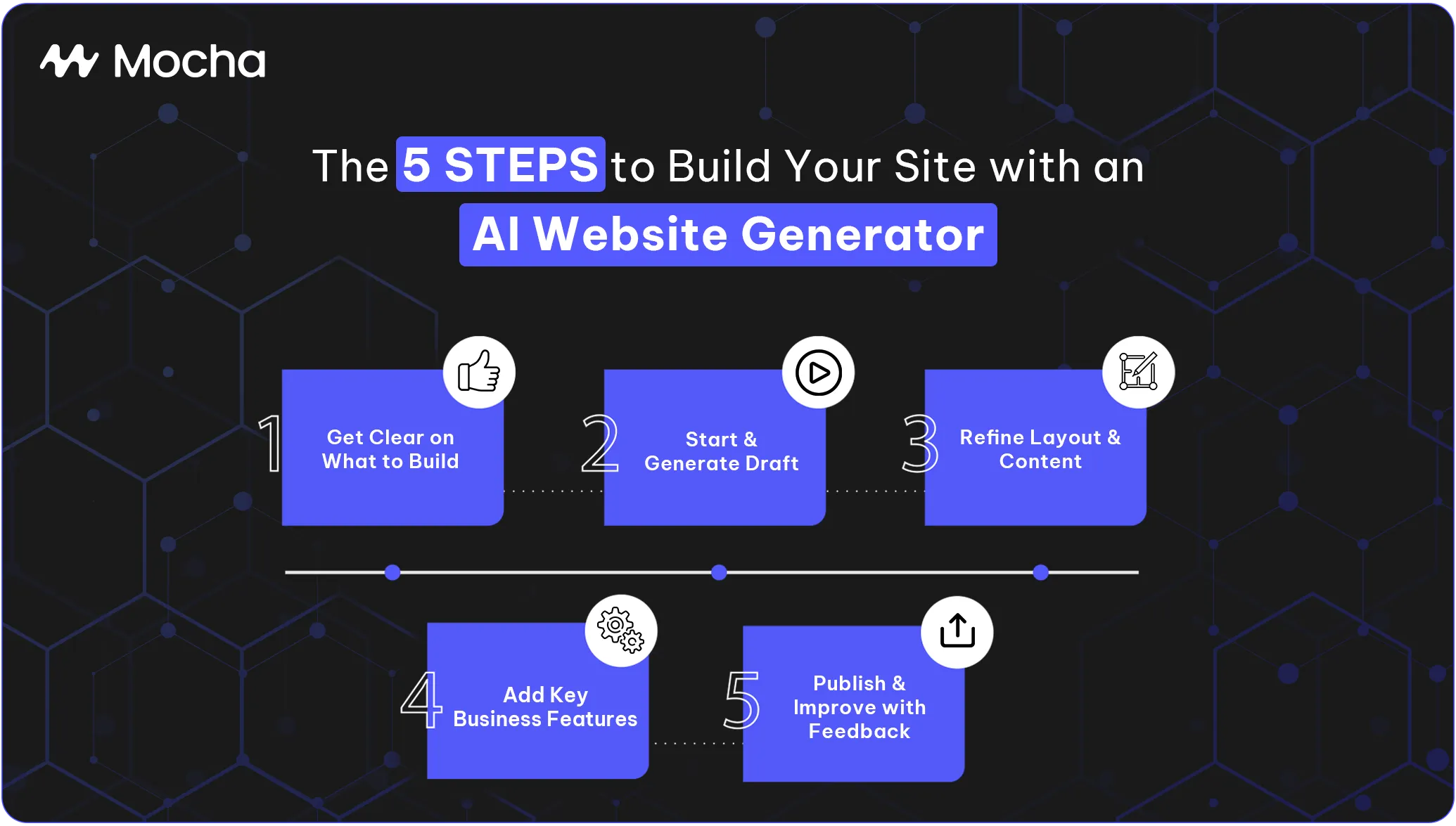 5 steps!