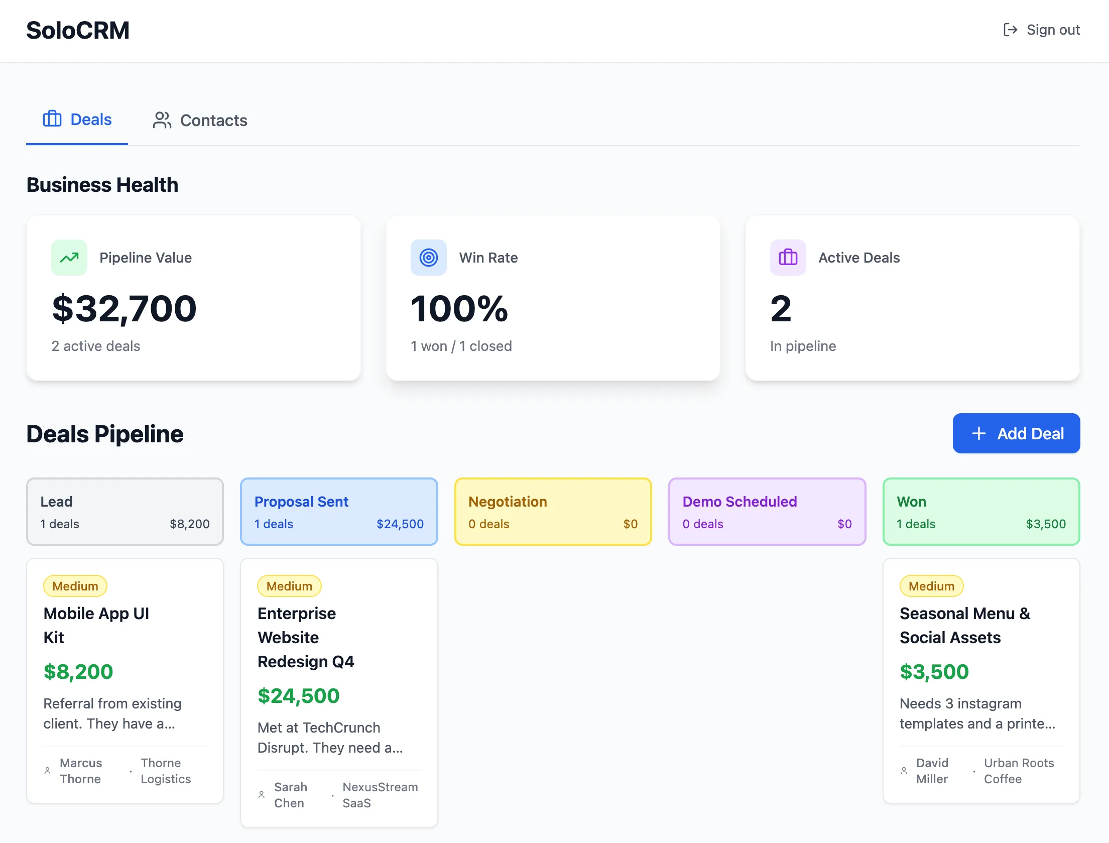 Deal pipeline with Demo Scheduled column and calendar integration