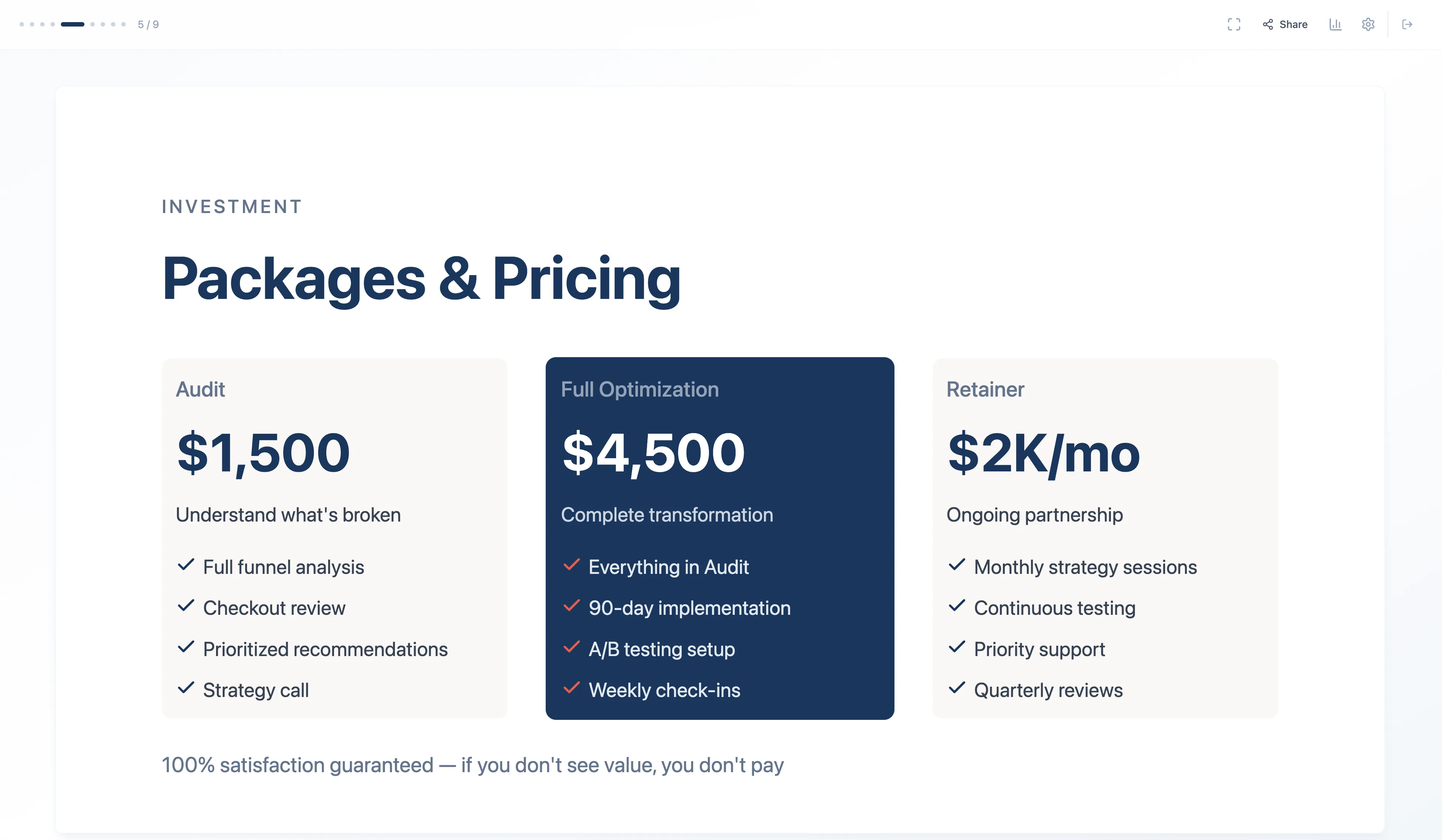 Pricing slide showing three service tiers: Audit, Full Optimization, Retainer