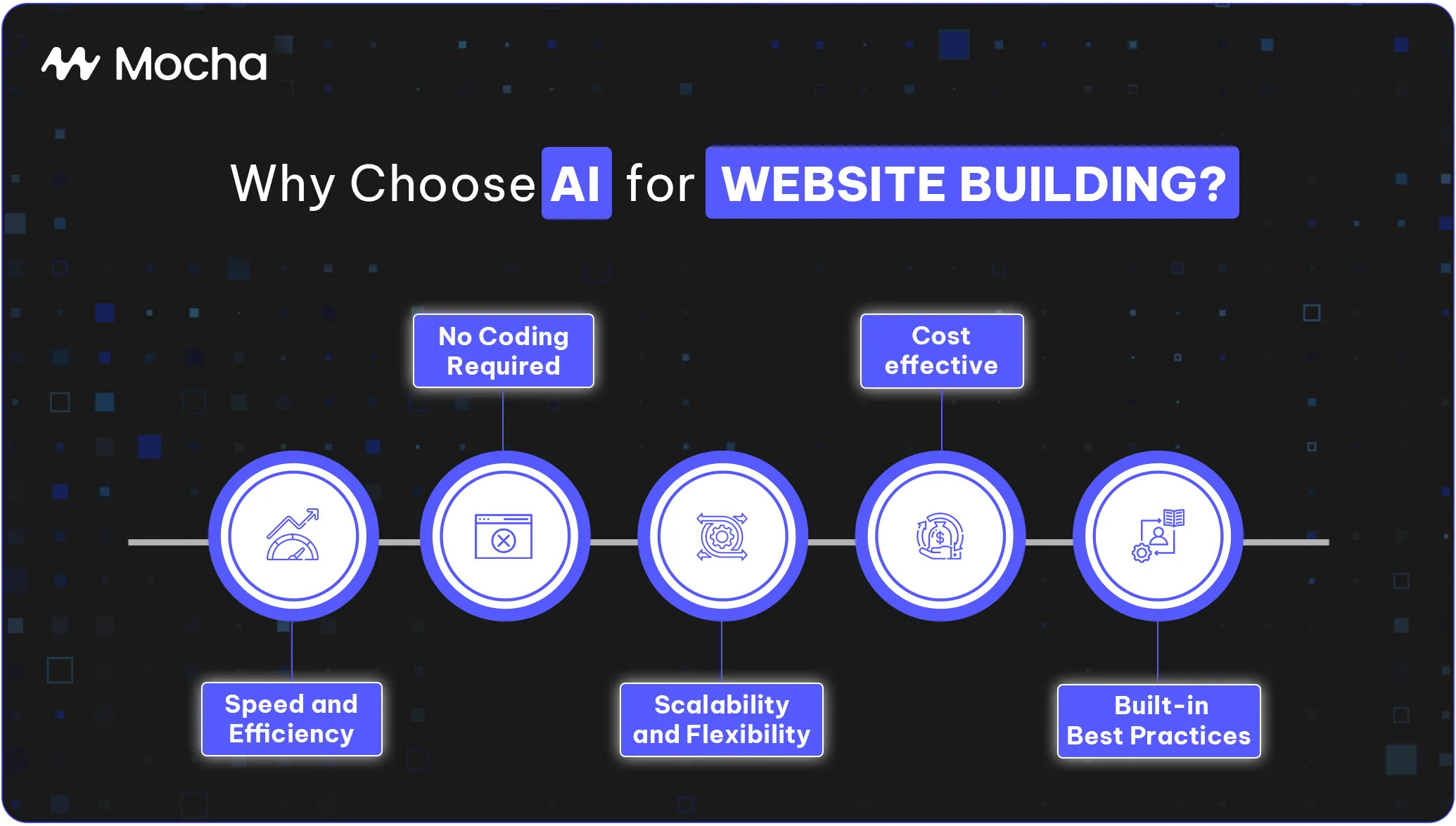 Why choose AI!